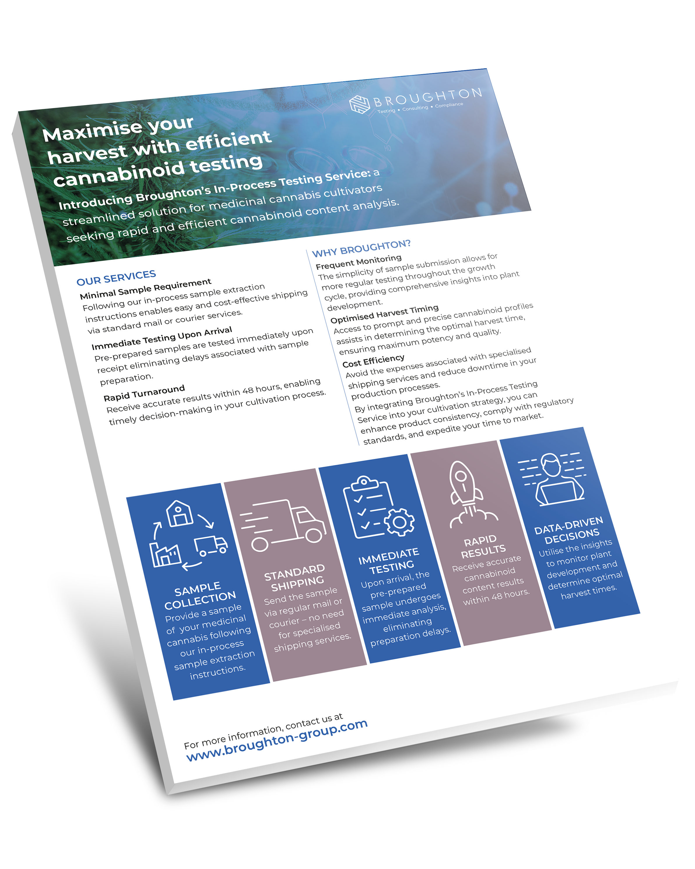 Maximise-Your-Harvest-With-Efficient-Cannabinoid-Testing